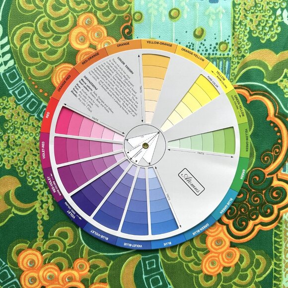 Rare Vintage 60s Cohama Upholstery Fabric in Maxime Pattern - Picture 6 of 10